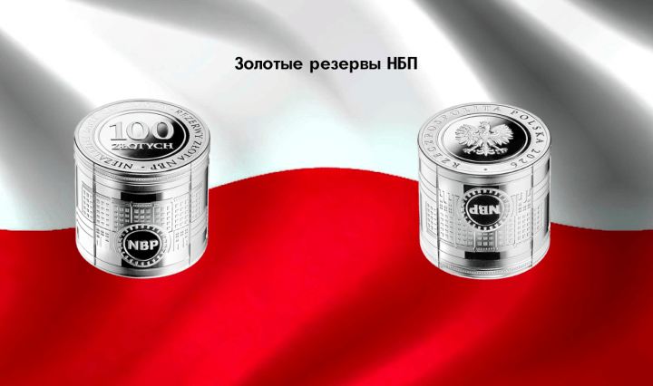 Нумизматика Польши